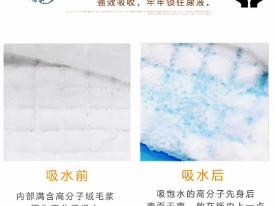 鹊大夫老人婴儿产妇病人护理垫单图5